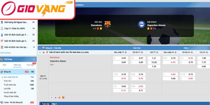 Kèo tài xỉu trận Barcelona vs Deportivo Alaves (22:15 ngày 29/11, La Liga)