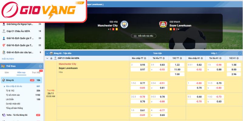Kèo châu Á trận Manchester City vs Bayer Leverkusen (03:00 ngày 26/11)