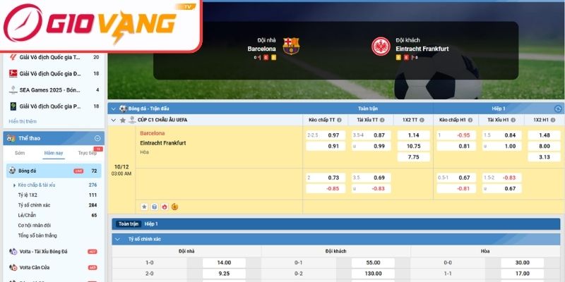 Kèo châu Á trận Barcelona vs Eintracht Frankfurt (03:00 ngày 10/12, Cúp C1)