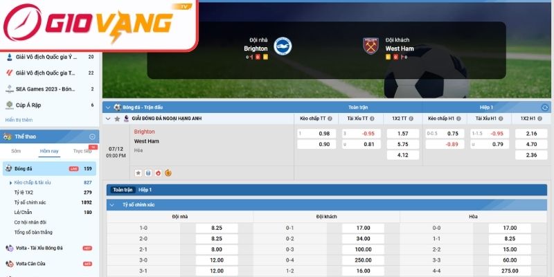 Kèo châu Á trận Brighton vs West Ham (21:00 ngày 07/12, Premier League)