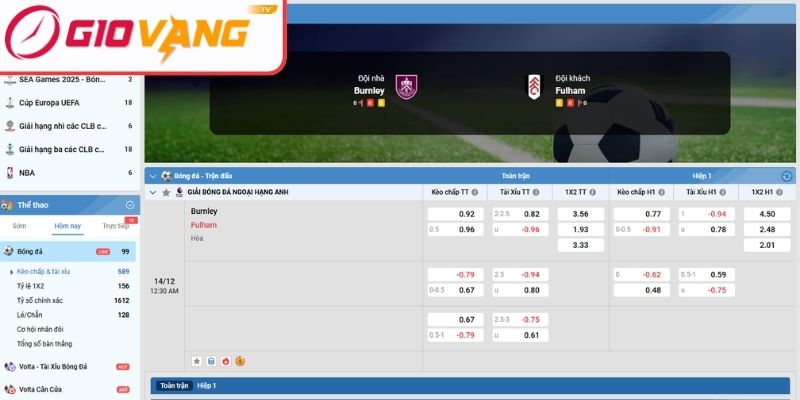 Kèo châu Á trận Burnley vs Fulham (00:30 ngày 14/12, Premier League)