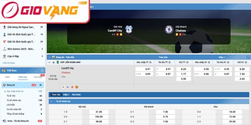 Kèo châu Á trận Cardiff City vs Chelsea (03:00 ngày 17/12, Cúp Liên đoàn Anh)