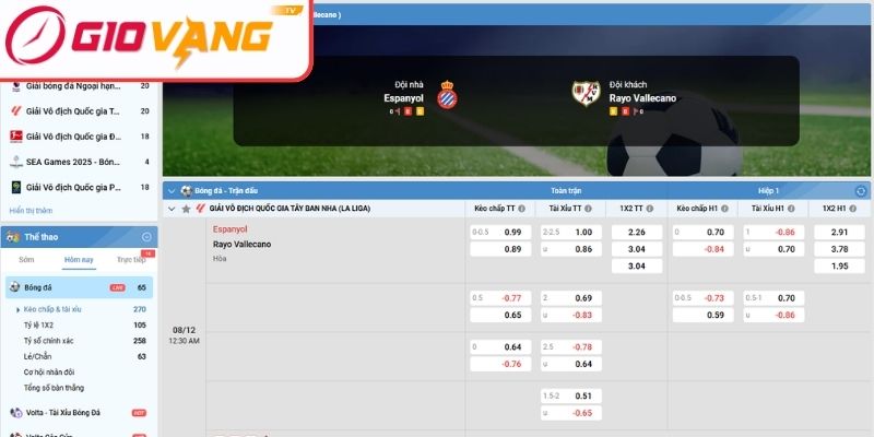 Kèo châu Á Espanyol vs Rayo Vallecano (00:30 ngày 08/12, La Liga)
