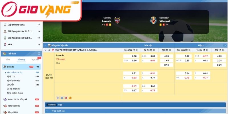 Kèo châu Á trận Levante vs Villarreal (00:30 ngày 15/12, La Liga)