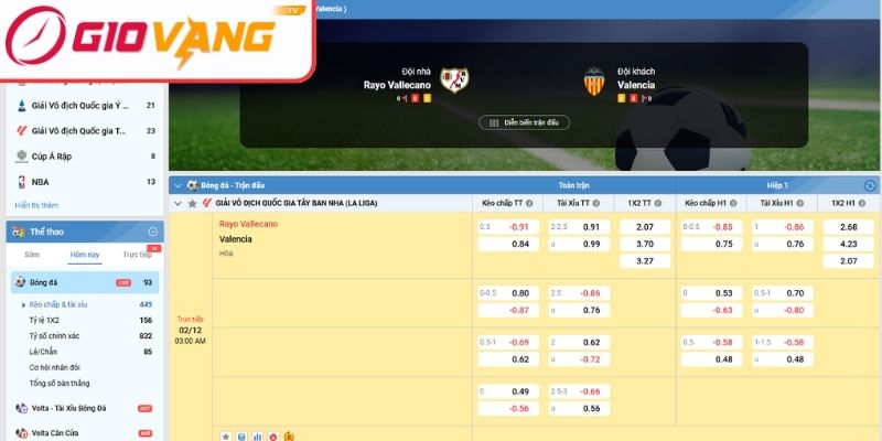 Kèo châu Á trận Rayo Vallecano vs Valencia (03:00 ngày 02/12, La Liga)