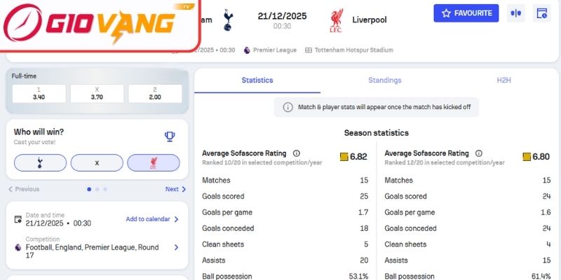 Kèo châu Á trận Tottenham Hotspur vs Liverpool (00:30 ngày 21/12, Premier League)