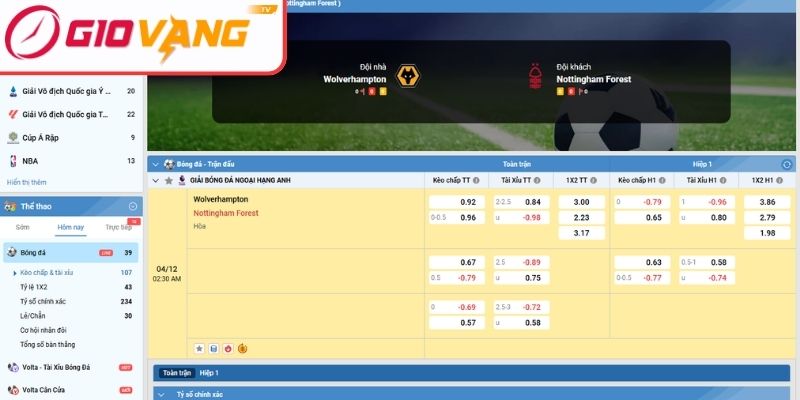 Kèo châu Á trận Wolverhampton vs Nottingham Forest (02:30 ngày 04/12)